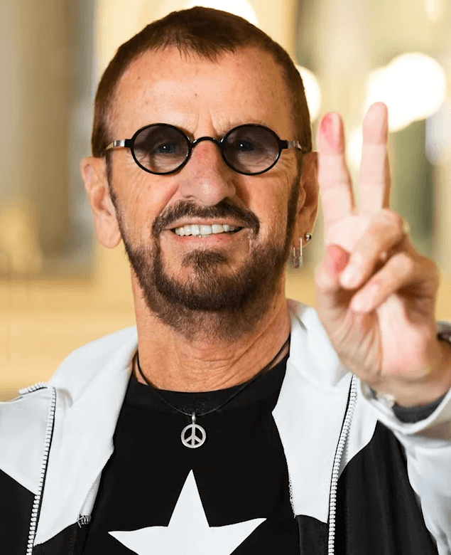Ringo Birth Chart